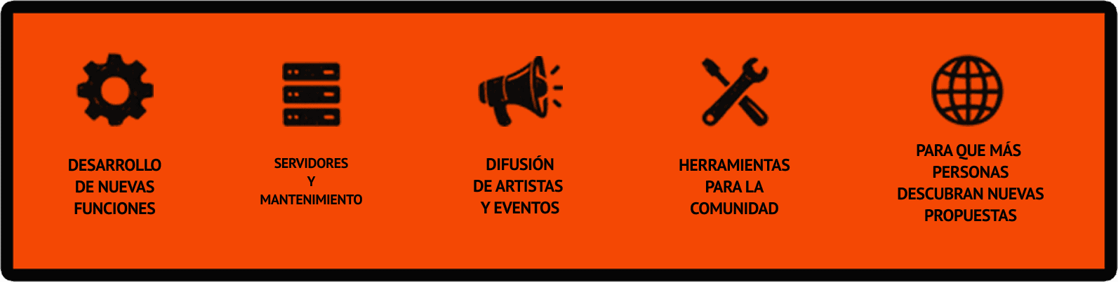 Tu cooperación hace posible: desarrollo de nuevas funciones, servidores y mantenimiento, difusión de artistas y eventos, herramientas para la comunidad, y que más personas descubran nuevas propuestas